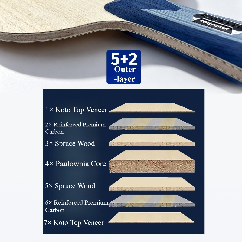 KASEED KING POWER S211 Table T - đánh giá và giá Table Tennis Paddles